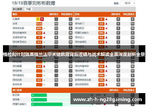 格拉利什对阵英格兰法甲关键数据背后逻辑与战术解读全面深度剖析全景